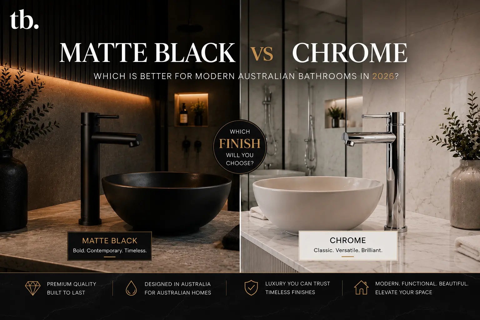 Matte Black vs Chrome Tapware Australia | Tigar Bathrooms